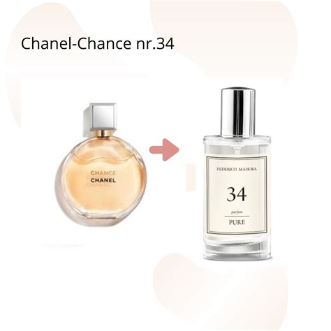 what chance by chanel smells like|chanel chance perfume picture.